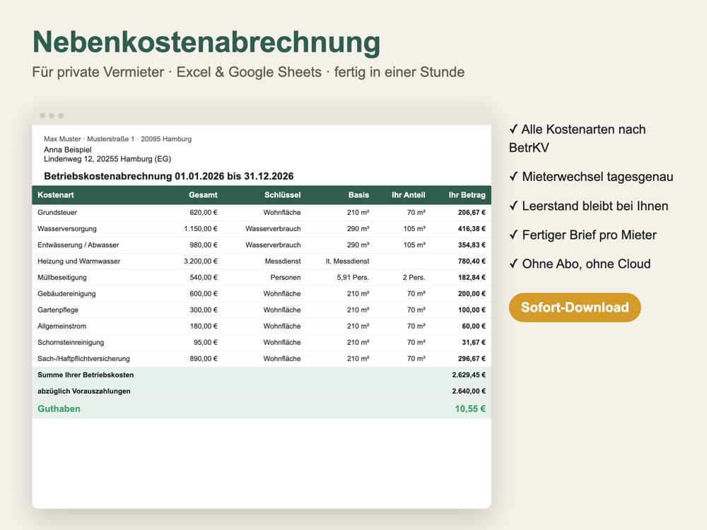 Ansicht der Excel-Vorlage: fertige Abrechnung für einen Mieter